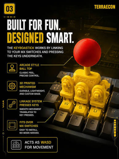 Joystick Keycap for Mechanical Keyboard For Gaming