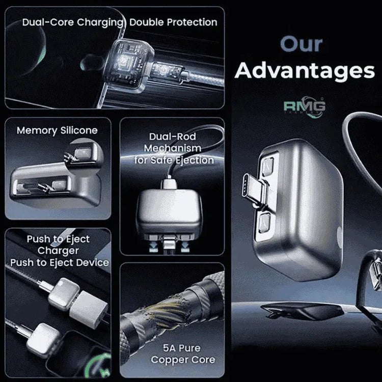 PopGuard 140W Type-C Smart Automatic Charging Disconnector