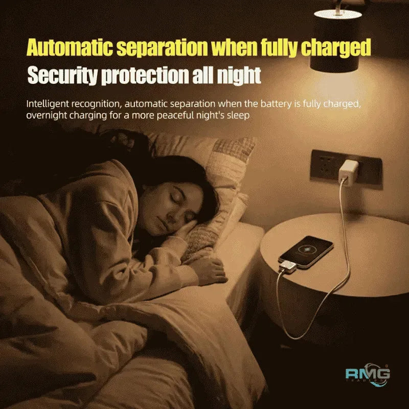 PopGuard 140W Type-C Smart Automatic Charging Disconnector