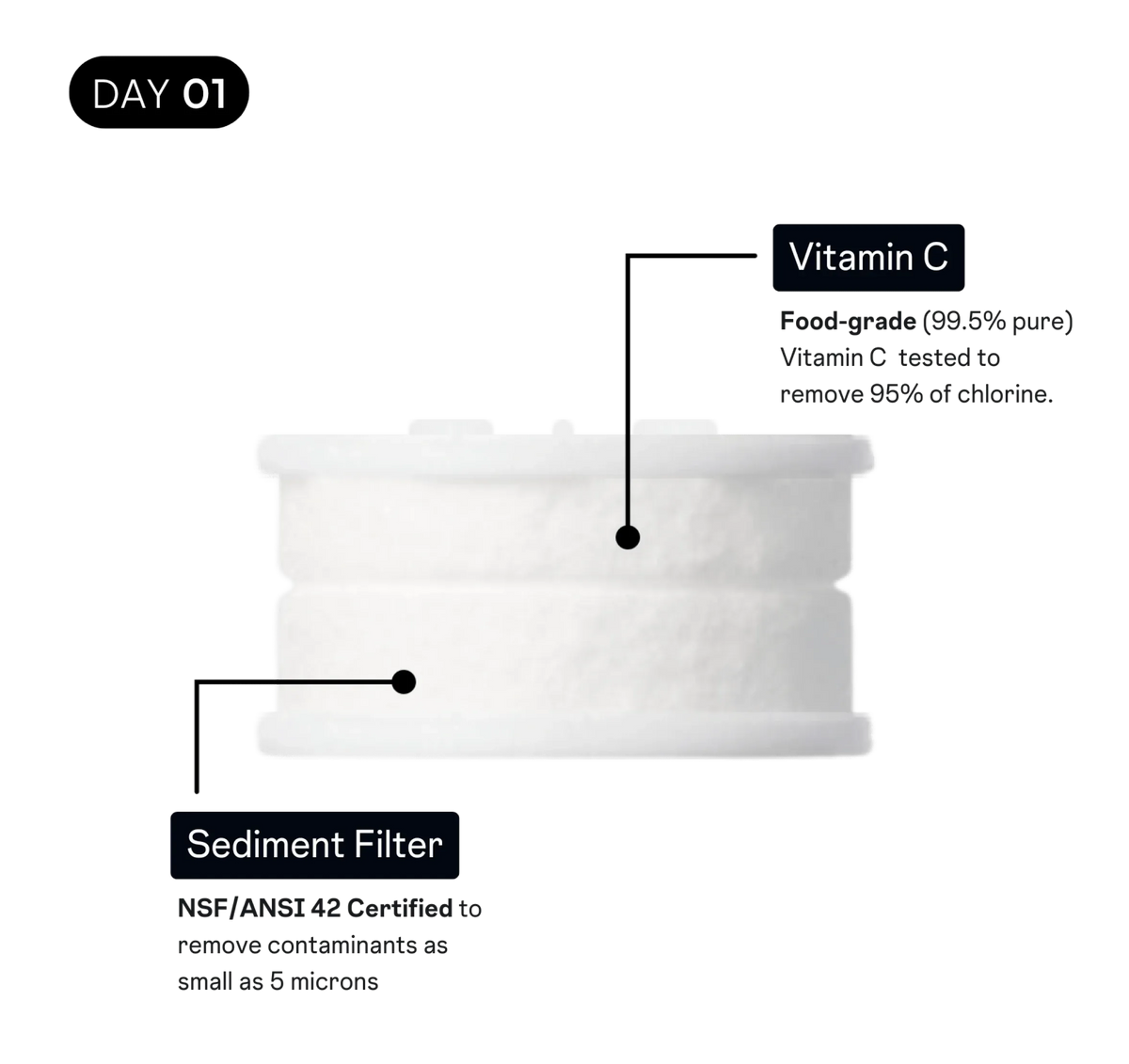Hard Water Filter Faucet