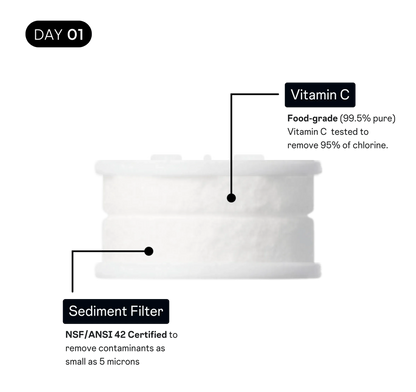 Hard Water Filter Faucet