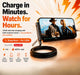 2 In 1 Type C Fast Charging Cable+Mobile Stand (240W)