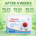 Magnetic Diabetic Patch ( Buy 1 Get 1 Free )