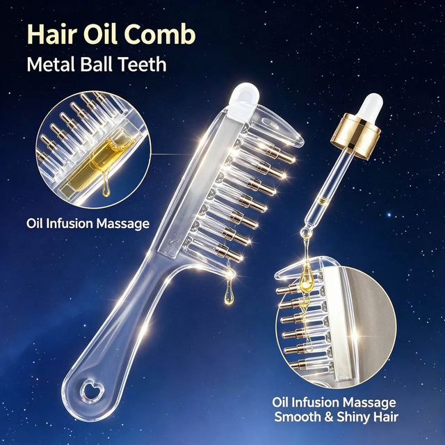 Featured household product